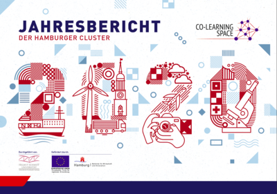 Das Bild zeigt den Titel "Jahresbericht der Hamburger Cluster" sowie die Jahreszahl "2020", die aus verschiedenen Icons und Symbolen wie Windkraftanlagen, einem historischen Gebäude und medizinischen Elementen gestaltet sind. Oben rechts befindet sich der Schriftzug "Co-Learning Space".